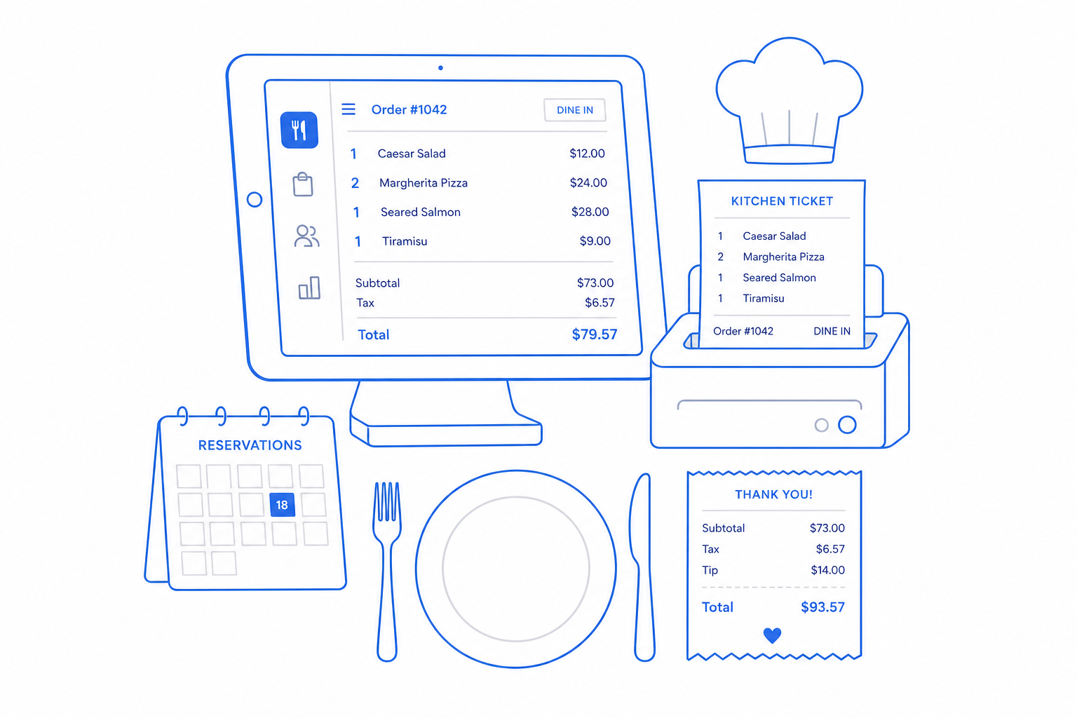 Illustration of how CloudIP serves restaurants.