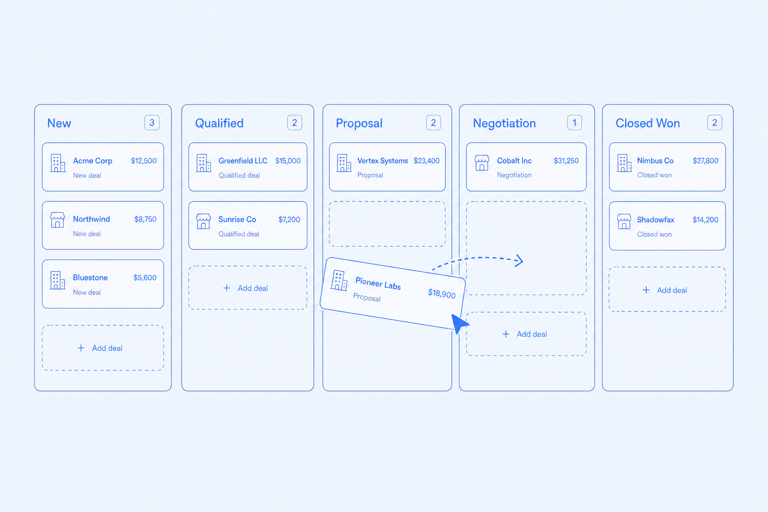 Deals and pipeline — Drag deals through stages without spreadsheet hygiene.