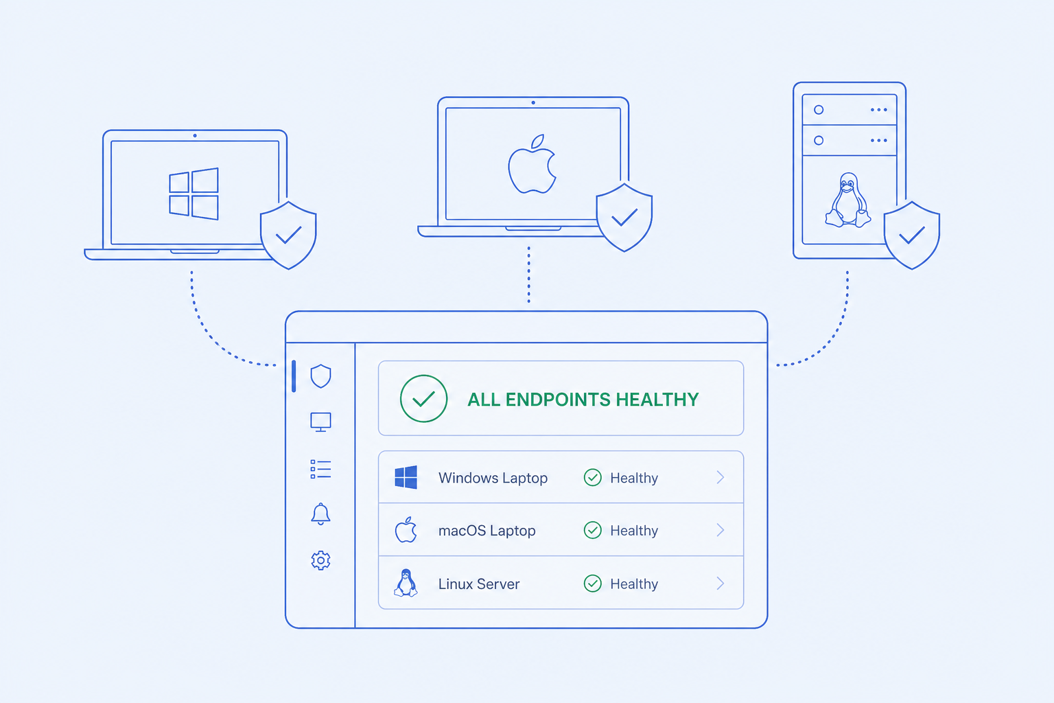 Endpoint protection — Modern detection on Windows, macOS, and Linux endpoints.