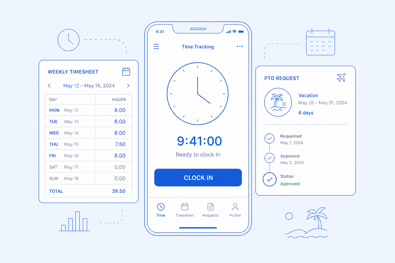 Time, attendance, and PTO — Track hours where employees actually work.